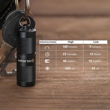 I1R 2 Pro EDC Torcia